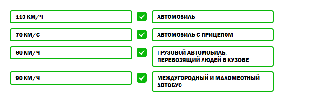 Именно 70 км/c